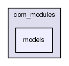 joomla-1.5.26/administrator/components/com_modules/models/