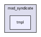 joomla-1.5.26/modules/mod_syndicate/tmpl/