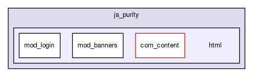 joomla-1.5.26/templates/ja_purity/html/