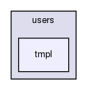 joomla-1.5.26/administrator/components/com_users/views/users/tmpl/