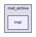 joomla-1.5.26/modules/mod_archive/tmpl/