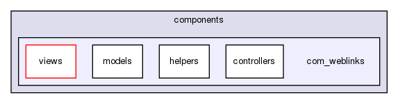 joomla-1.5.26/components/com_weblinks/