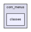 joomla-1.5.26/administrator/components/com_menus/classes/