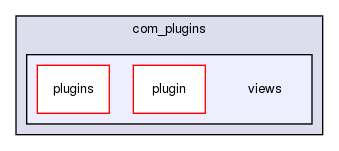 joomla-1.5.26/administrator/components/com_plugins/views/