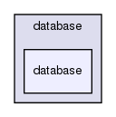 joomla-1.5.26/libraries/joomla/database/database/