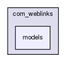 joomla-1.5.26/administrator/components/com_weblinks/models/