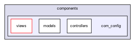 joomla-1.5.26/administrator/components/com_config/