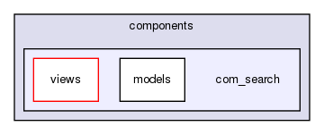 joomla-1.5.26/components/com_search/
