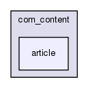 joomla-1.5.26/templates/ja_purity/html/com_content/article/