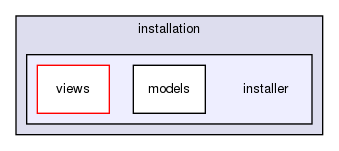 joomla-1.5.26/installation/installer/