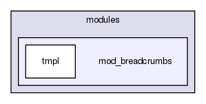 joomla-1.5.26/modules/mod_breadcrumbs/