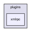 joomla-1.5.26/plugins/xmlrpc/