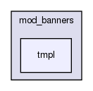 joomla-1.5.26/modules/mod_banners/tmpl/
