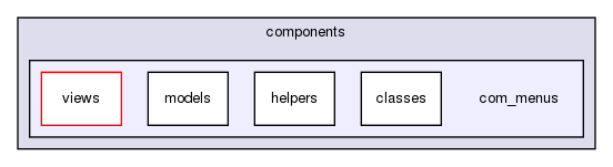 joomla-1.5.26/administrator/components/com_menus/