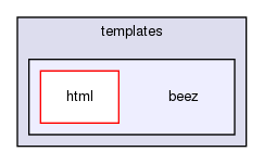 joomla-1.5.26/templates/beez/