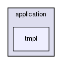 joomla-1.5.26/administrator/components/com_config/views/application/tmpl/