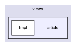 joomla-1.5.26/components/com_content/views/article/