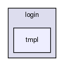joomla-1.5.26/components/com_user/views/login/tmpl/
