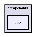 joomla-1.5.26/administrator/components/com_installer/views/components/tmpl/