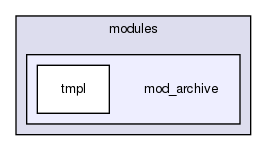 joomla-1.5.26/modules/mod_archive/