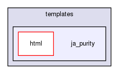 joomla-1.5.26/templates/ja_purity/