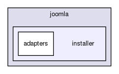 joomla-1.5.26/libraries/joomla/installer/