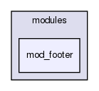 joomla-1.5.26/administrator/modules/mod_footer/