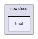 joomla-1.5.26/components/com_newsfeeds/views/newsfeed/tmpl/