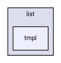 joomla-1.5.26/administrator/components/com_menus/views/list/tmpl/