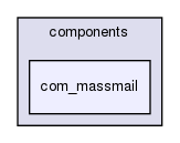 joomla-1.5.26/administrator/components/com_massmail/