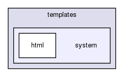 joomla-1.5.26/templates/system/