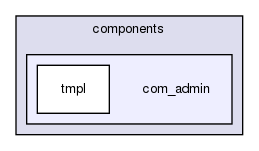 joomla-1.5.26/administrator/components/com_admin/