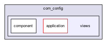 joomla-1.5.26/administrator/components/com_config/views/
