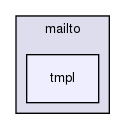 joomla-1.5.26/components/com_mailto/views/mailto/tmpl/