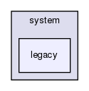 joomla-1.5.26/plugins/system/legacy/