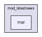 joomla-1.5.26/modules/mod_latestnews/tmpl/