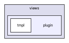 joomla-1.5.26/administrator/components/com_plugins/views/plugin/