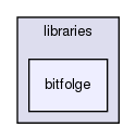 joomla-1.5.26/libraries/bitfolge/