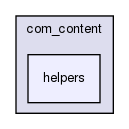 joomla-1.5.26/components/com_content/helpers/