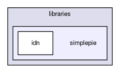 joomla-1.5.26/libraries/simplepie/