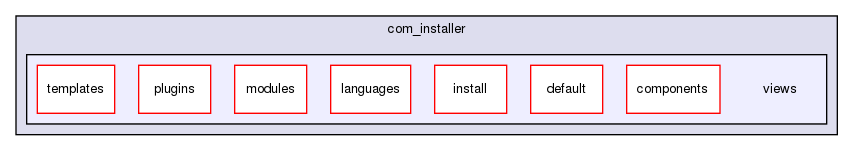 joomla-1.5.26/administrator/components/com_installer/views/