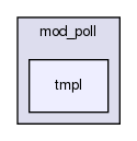 joomla-1.5.26/modules/mod_poll/tmpl/