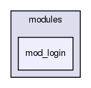 joomla-1.5.26/administrator/modules/mod_login/