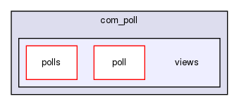 joomla-1.5.26/administrator/components/com_poll/views/