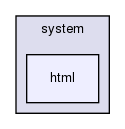 joomla-1.5.26/administrator/templates/system/html/