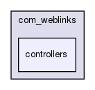 joomla-1.5.26/components/com_weblinks/controllers/