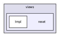 joomla-1.5.26/components/com_user/views/reset/