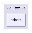 joomla-1.5.26/administrator/components/com_menus/helpers/