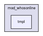 joomla-1.5.26/modules/mod_whosonline/tmpl/