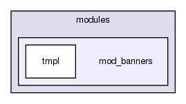 joomla-1.5.26/modules/mod_banners/